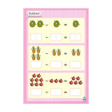 Kayan Write & Wipe Kids English Numbers Learning Worbkook - Level 2