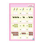 Kayan Write & Wipe Kids Arabic Numbers Workbook - Level 2